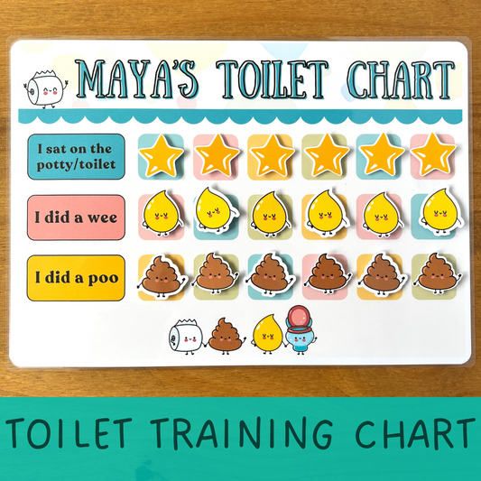 Children’s Personalised Charts, Potty Training, Reward chart, Toddler, Behaviour, Toilet Training